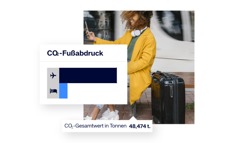 Nachhaltiges Geschäftsreisemanagement - CO2 emissionen berechnen & Bilanz optimieren