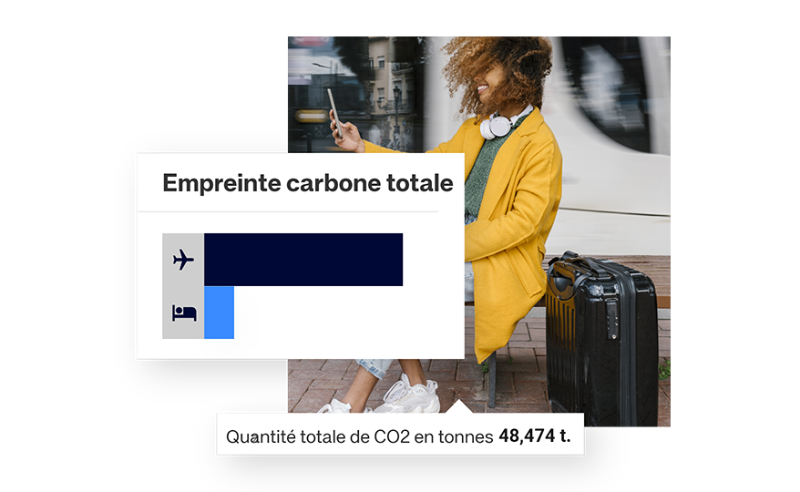 Amadeus Cytric Insight